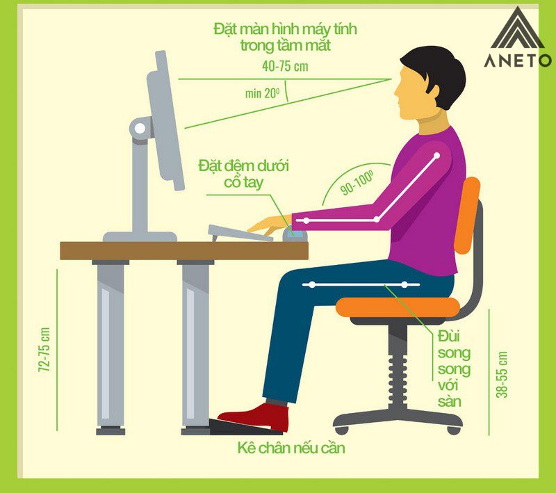 Tư thế ngồi đúng khi làm việc với máy tính