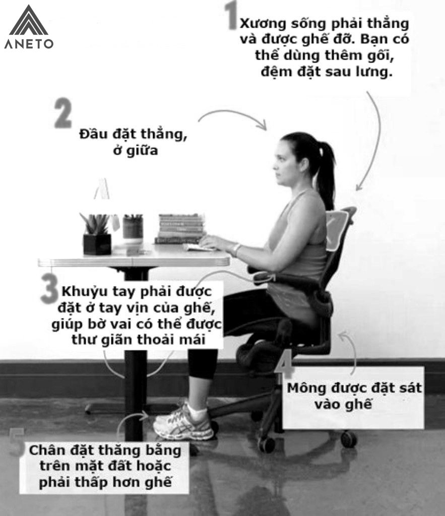 Tư thế ngồi đúng khi làm việc với máy tính