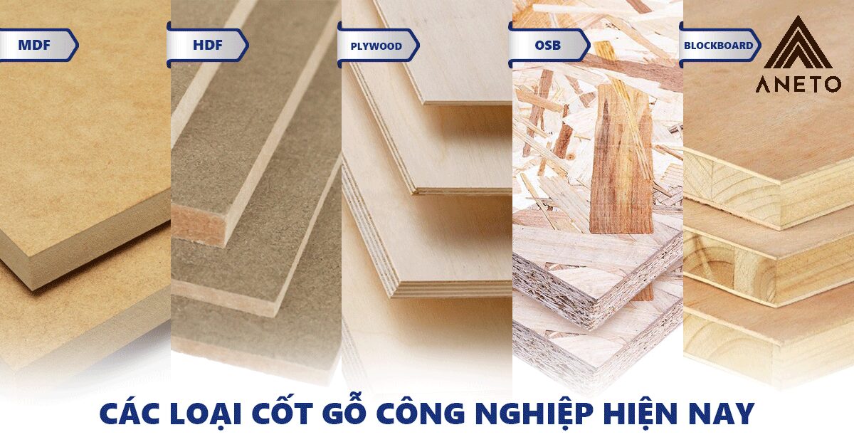 MFC và MDF là gì? Cách phân biệt MFC và MDF MFC và MDF là gì? Cách phân biệt MFC và MDF