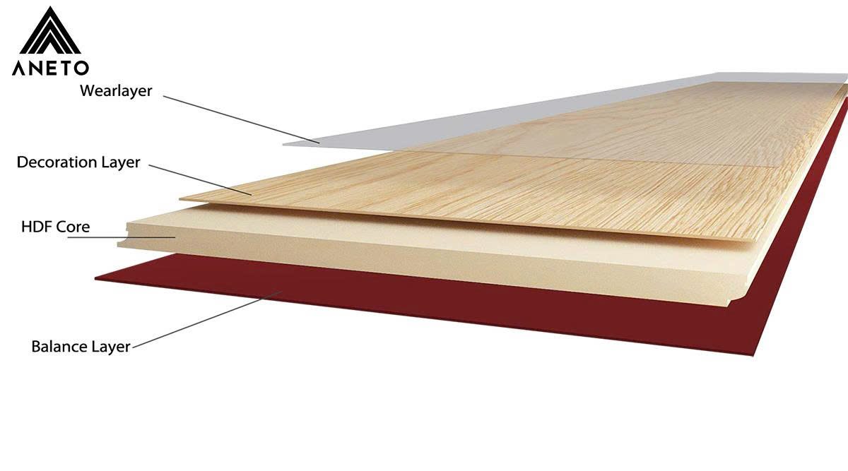 Laminate là gì? Cấu tạo, ưu nhược điểm và ứng dụng trong nội thất hiện đại