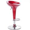 Ghế quầy bar nhựa tùy chỉnh Nội thất Sài Gòn - SKU: KM30376