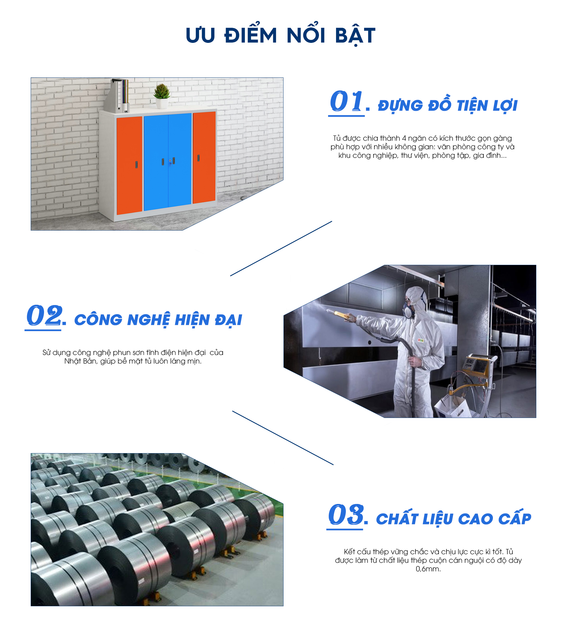 Tủ lưu trữ sắt sơn tĩnh điện Nội thất Sài Gòn TN32209 aneto.vn - Nội Thất Văn Phòng
